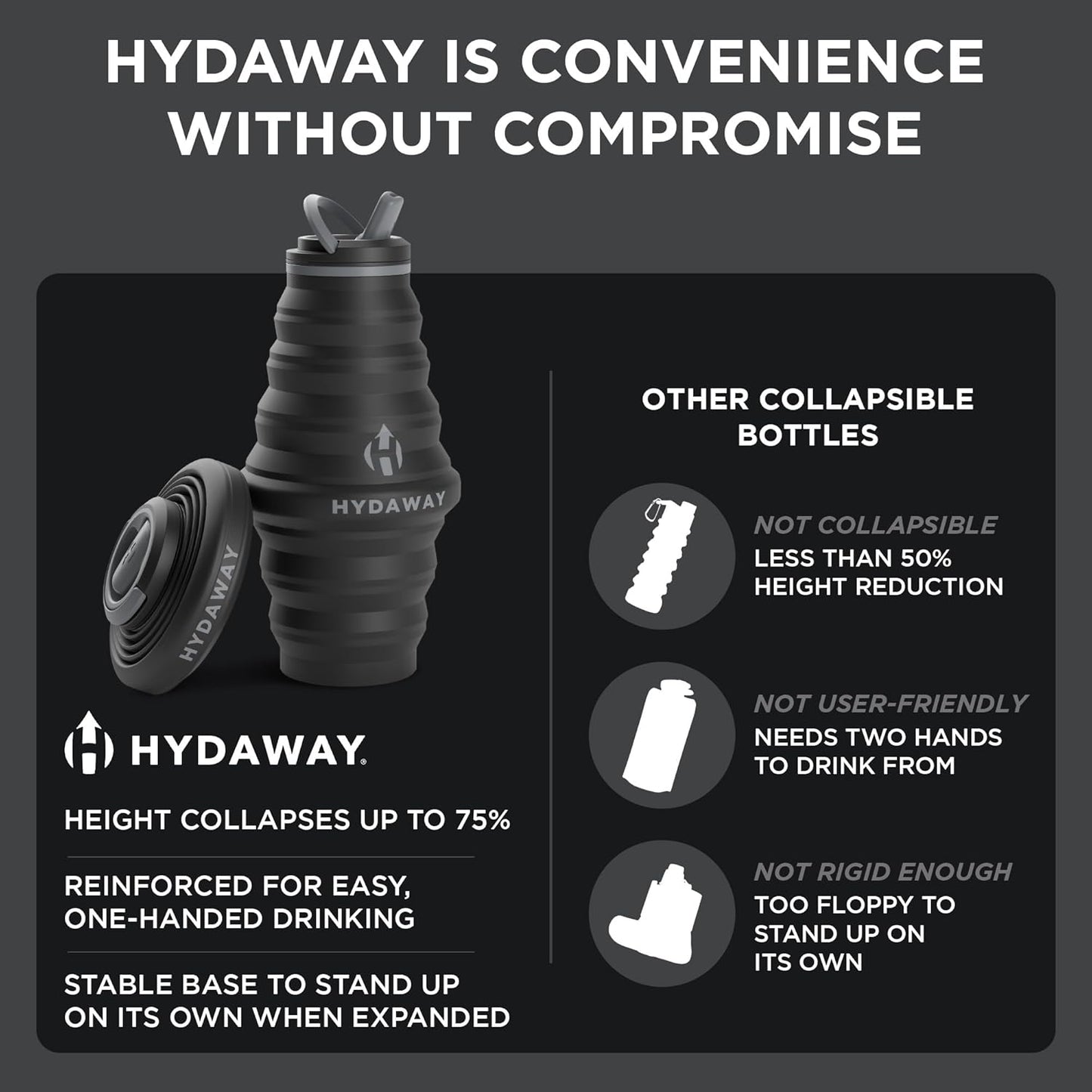 HYDAWAY 25oz Collapsible Water Bottle - BPA-Free, Leakproof, Lightweight, and Space-Saving - Perfect for Hiking, Travel, and All-Day Hydration