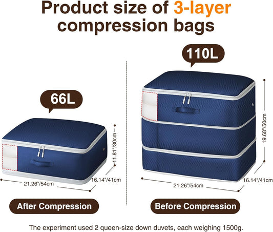 4 Pack Compression Storage Bags - 110L Large Capacity Comforter Storage Bag, 3-Layer Washable Ultra Space Saving Self Compression Organizer Space Bags for Blanket, Sweater, Sheet, Navy Blue