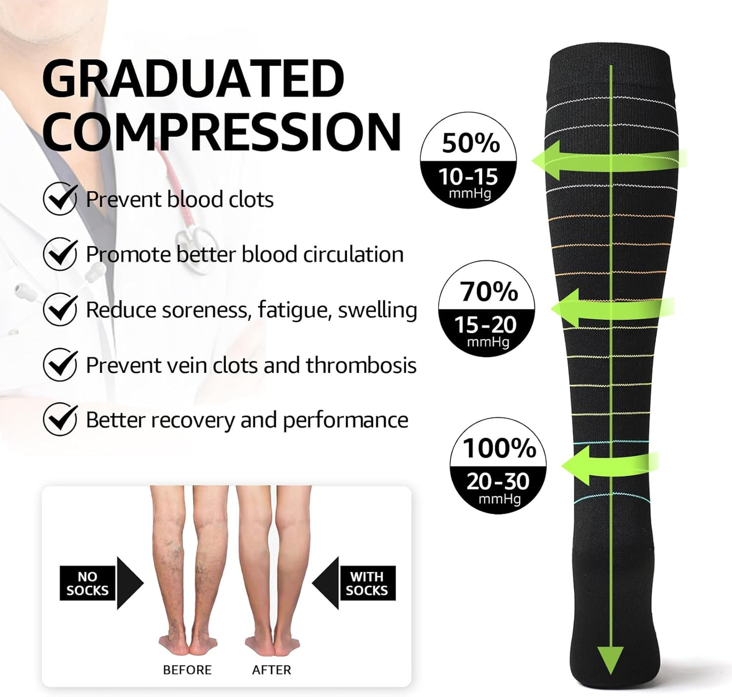 Kickticks 4 Pairs Compression Socks for Woman & Man Unisex 20-30mmHg Knee high Plus Size Wide Calves for Flying Running…