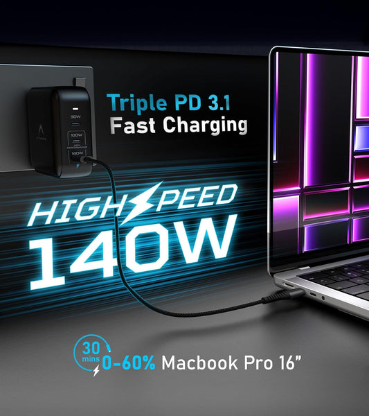 Futurizta Tech® Pixy GaN 140W Universal Travel Triple Type-C Foldable Charger PD3.1 QC4.0 PPS 27W Apple Fast Charge MacBook Pro Compatible - US, UK, EU, AU Plugs