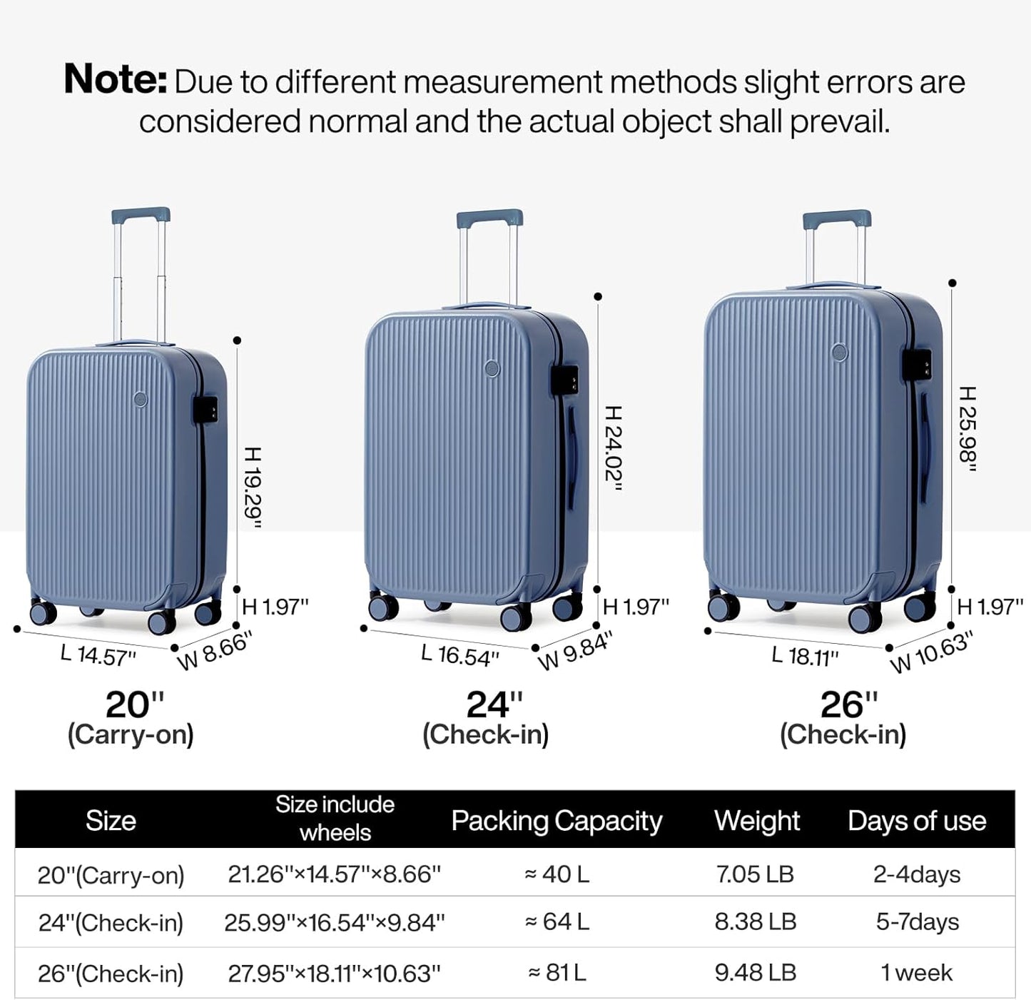 mixi Hardside PC Suitcase 24 Inch Checked Luggage Spinner Wheels TSA with Cover, Sapphire Blue