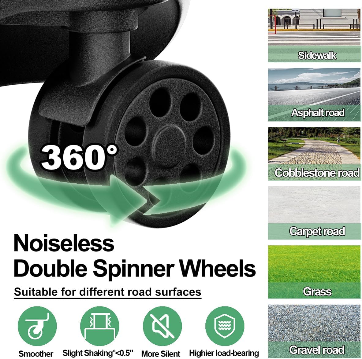 Krute Luggage with Spinner Double Wheels Suitcases with USB Port and Cup Holder TSA Lock PC+ABS Hardside Checked Luggage 28 Inch (AppleGreen