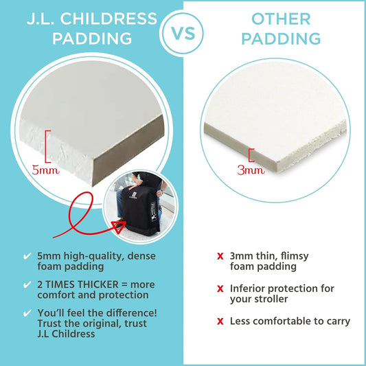J.L. Childress Padded Compact Stroller Travel Bag