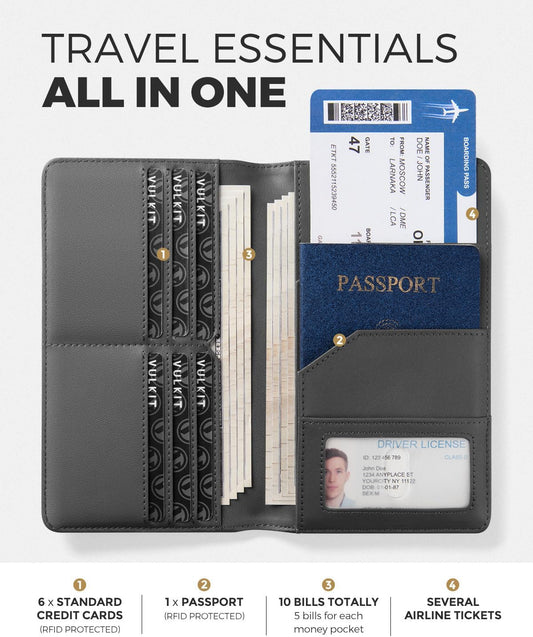 VULKIT Passport Holder Wallet RFID Blocking Travel Wallet for Men & Women