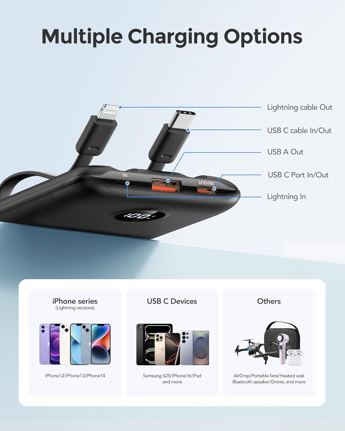 Mini Portable Charger with Built-in Cables 22.5W Fast Charging Power Bank USB-C Small Battery Pack 10000mAh Travel Essential Slim Battery for iPhone 16/15/14, Samsung 25/24, and More
