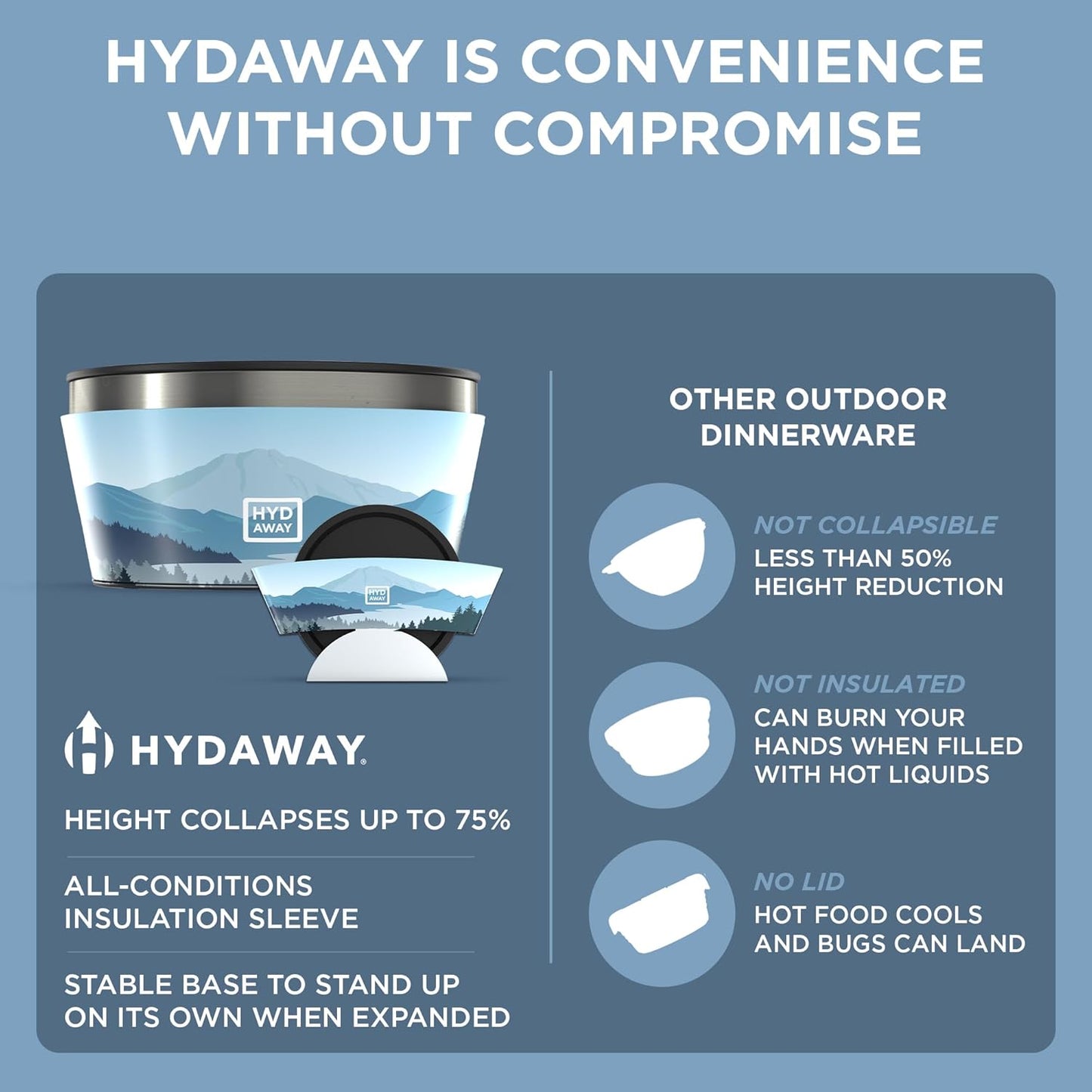 HYDAWAY 1-Quart Collapsible Insulated Bowl with Lid - BPA-Free, Leak-Resistant, Space-Saving Camp Bowl - Ideal for Hiking, Travel & Outdoor Meals