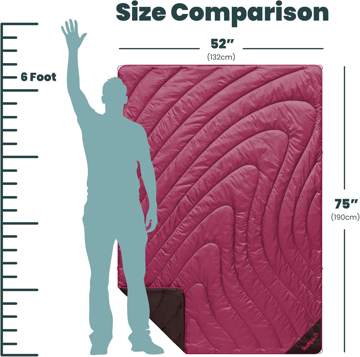 Rumpl Original Puffy Blanket - Warm, Water-Resistant Camping Blanket with 100% Recycled Synthetic Insulation, 52"x75", Original Puffy V2, Cactus Flower