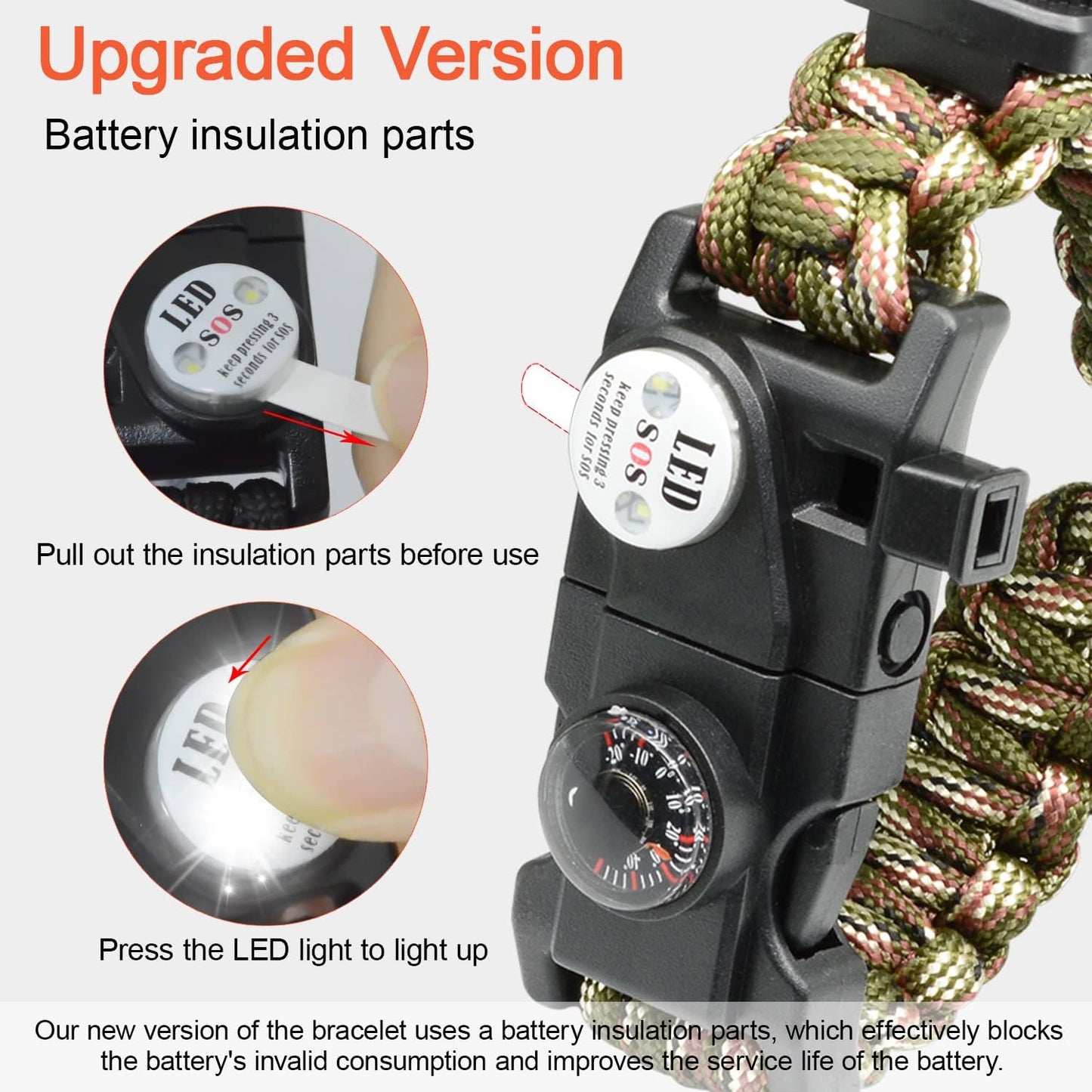 20 in 1 Survival Paracord Bracelet Adjustable Gear Kit with SOS LED Light, Fire Starter, Bigger Compass, Survival Whistle, Perfect for Camping, Hiking, Fishing