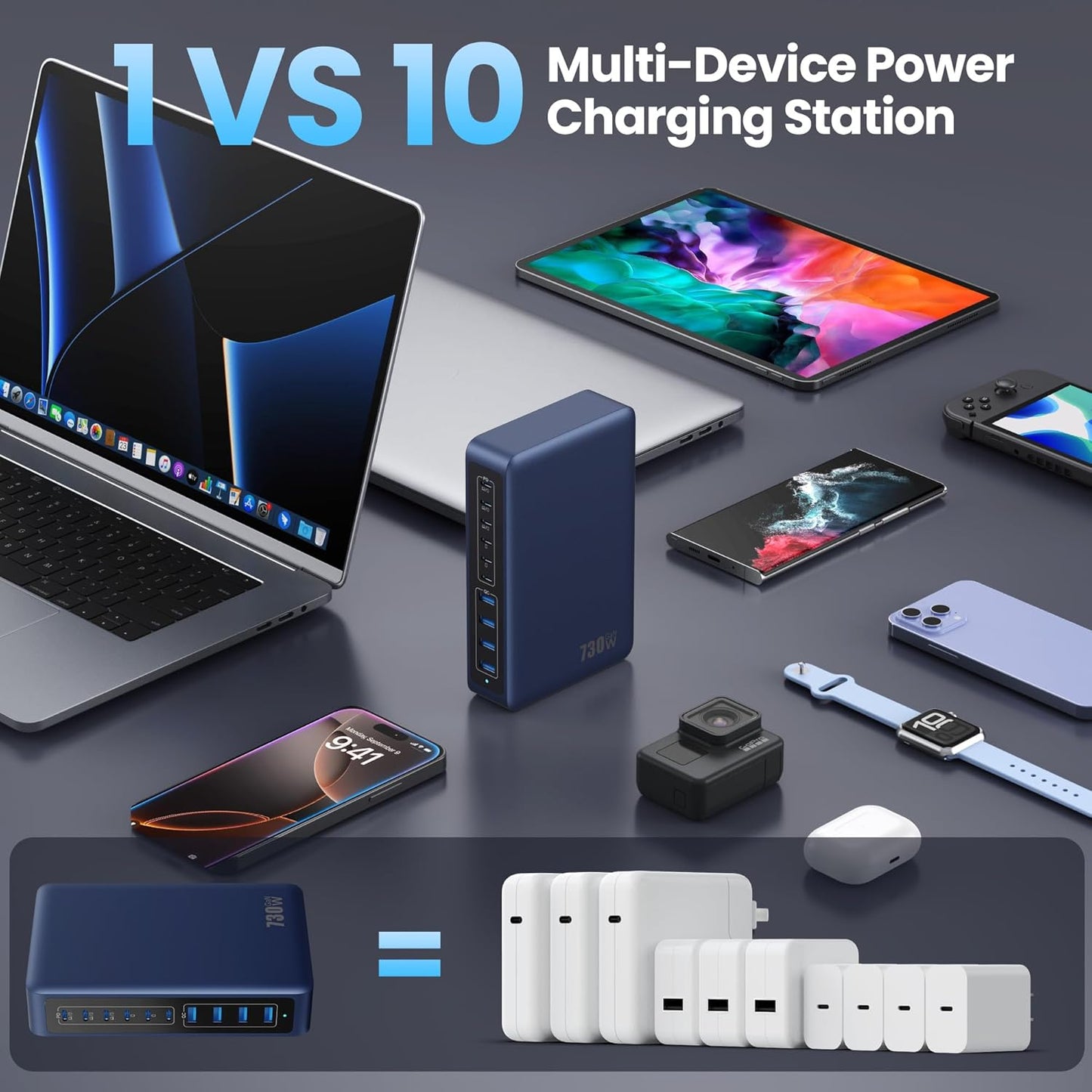 730W USB C Charger Block,10-Ports GaN V Fast Charging Station Hub,QC4.0+3 PD 100W Laptop Charger Wall Power Adapter for MacBook Pro/Air,DELL,iPhone 17/16/15/14,iPad,Galaxy S25,Pixel,Steam Desk-Navy