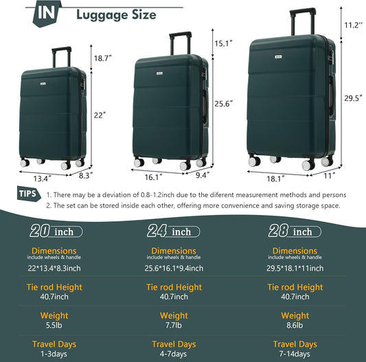 Merax Luggage Sets of 3 Piece Carry on Suitcase Airline Approved,Hardcase Suitcase Set with Double Spinner Wheels,Dark Green