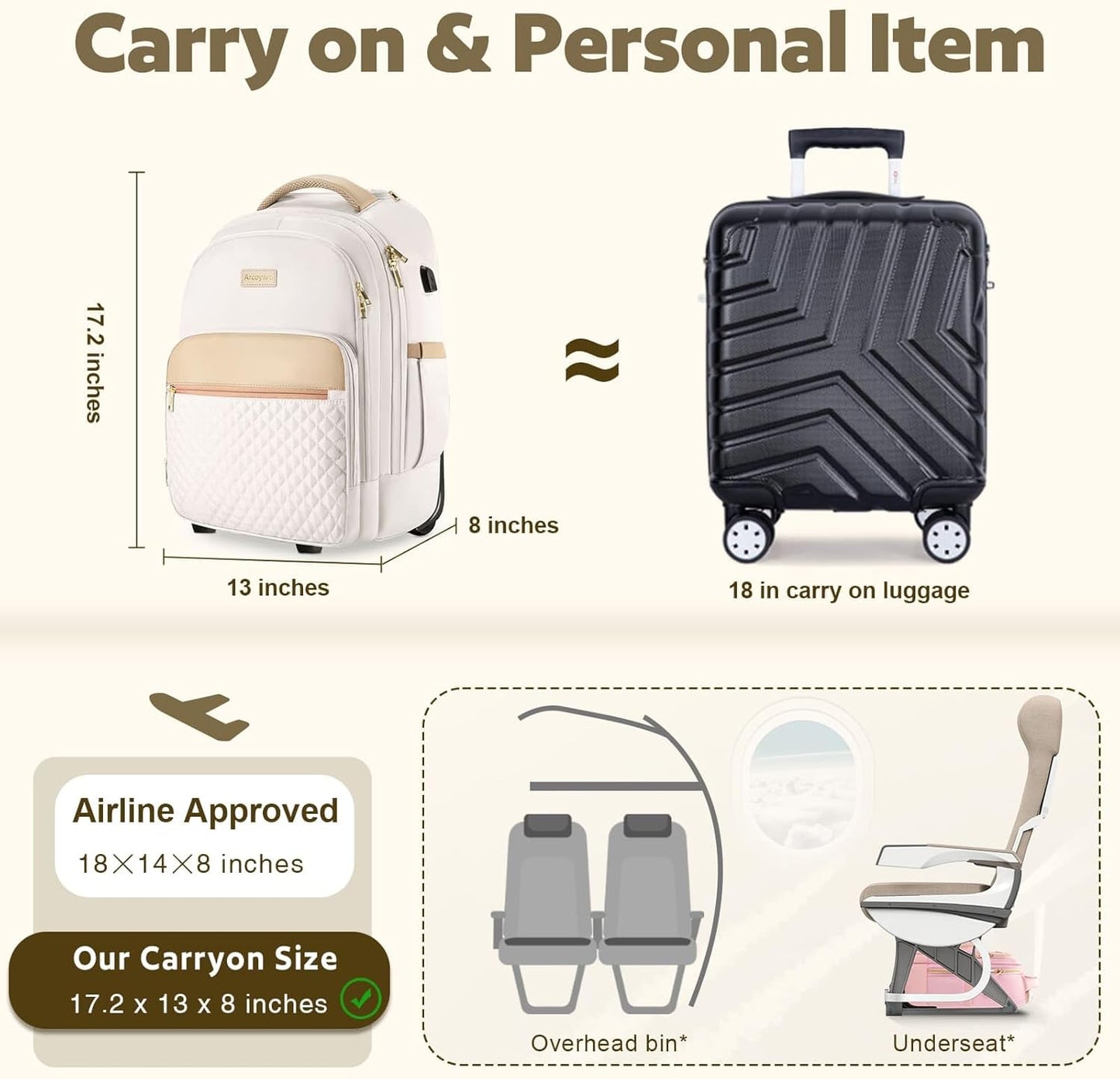 Small Rolling Backpack, Underseat Carry On Luggage With Wheels For Adults, 15.6 Inch Wheeled Backpack for Women, Travel Roller Bag, Beige