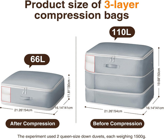 4 Pack Compression Storage Bags - 110L Large Capacity Comforter Storage Bag, 3-Layer Washable Ultra Space Saving Self Compression Organizer Space Bags for Blanket, Sweater, Sheet, Light Gray