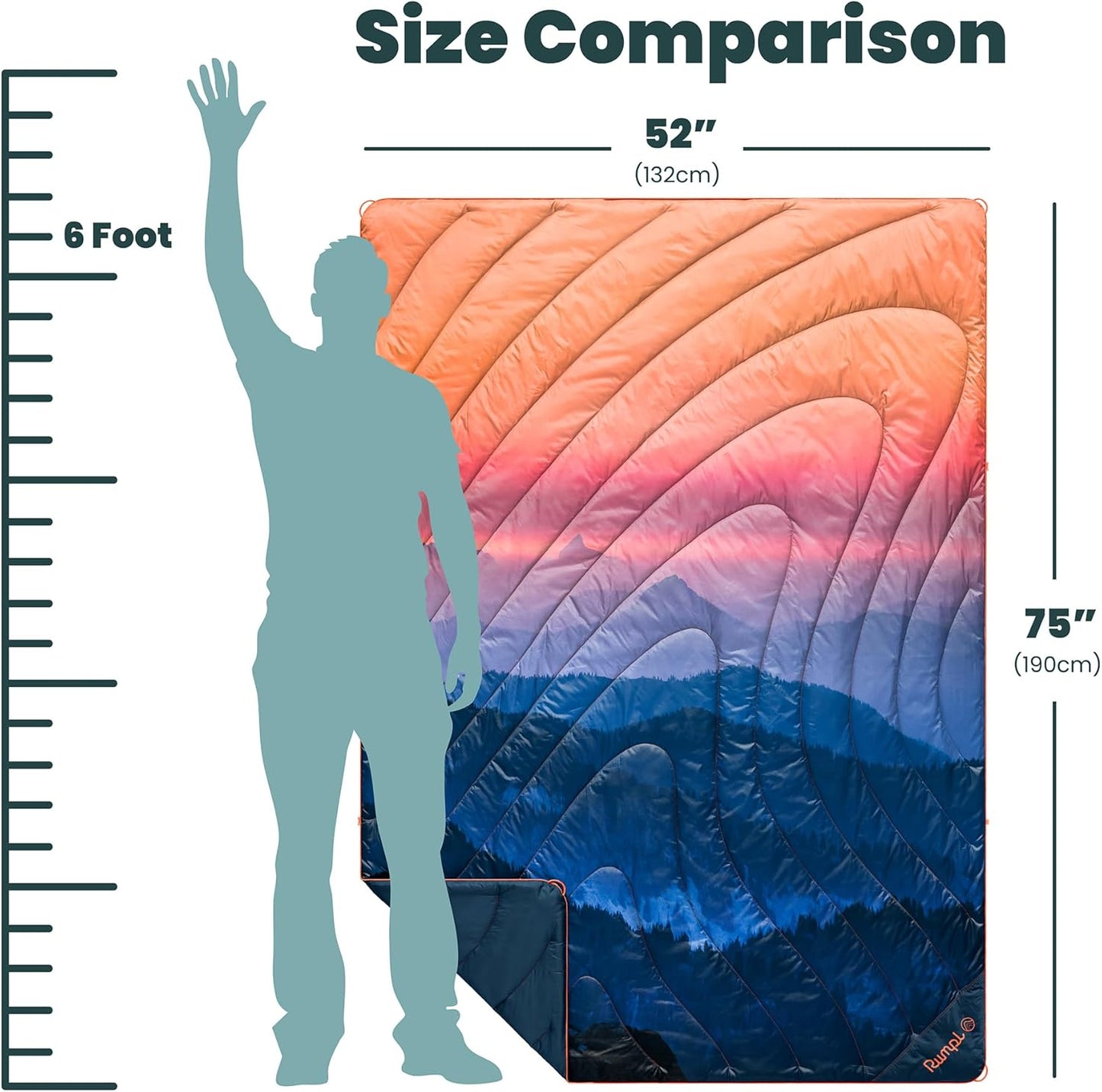 Rumpl Original Puffy Blanket - Warm, Water-Resistant Camping Blanket with 100% Recycled Synthetic Insulation, 52"x75", Original Puffy V2, Alpenglow