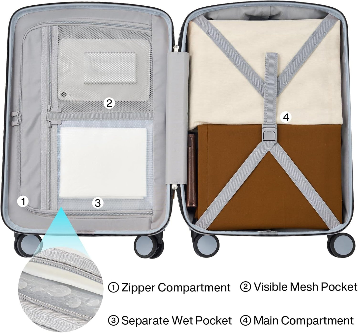 Hanke Hard Shell Luggage Sets 2 Pieces, Carry On and Checked Luggage Sets with Spinner Wheels, Durable PC Hardside Rolling Suitcase for Travel (20/28 Inch, Grey)