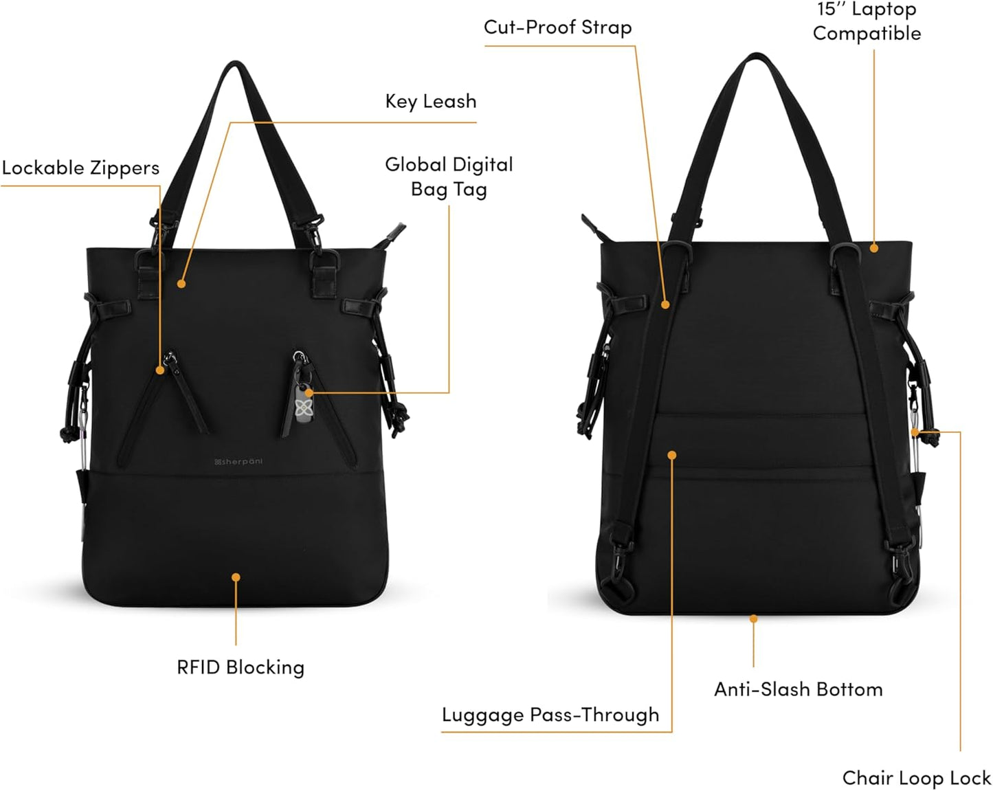 Sherpani Tempest, Anti Theft Convertible Backpack Tote, 14L Travel Backpack, Travel Gifts for Women, Handbags, RFID Protection, Fits 15” Laptop (No Sleeve) (Carbon)