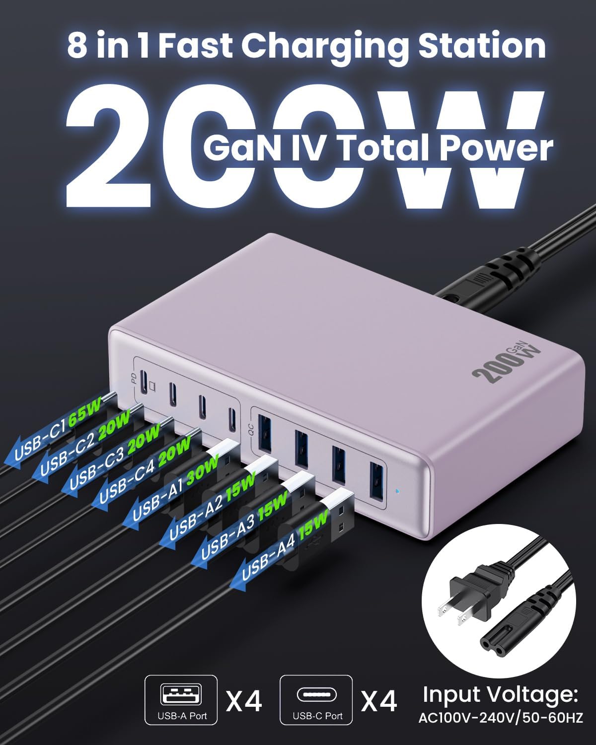 200W USB C Charger Block,GaN IV Charging Station 8 Ports,QC4.0 Fast Charging Station Hub+PD 65W USB C Laptop Charger Adapter Compatible with MacBook Air/Pro,DELL,iPhone 16/15,iPad,Steam Deck-Purple
