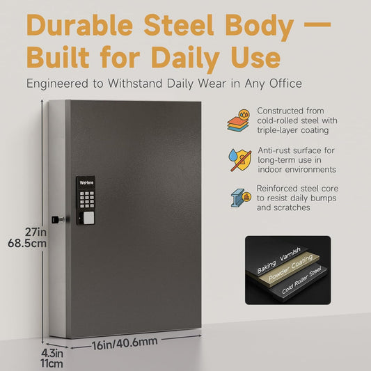 192 Key Cabinet Organizer,Metal Key Lock Box Wall Mount use OTP Technology Unlock,Fixed Password/Bluetooth/OTP Share Half-Remote Unlock,Security Lockbox for Key Management Hook & Storage