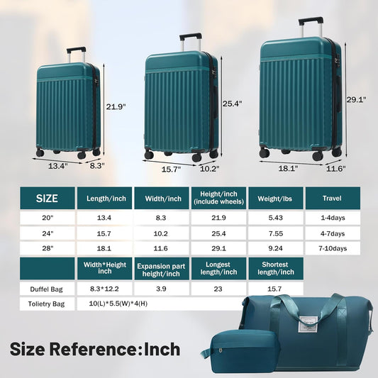 Merax Luggage Sets, Durable Hardshell 3 Piece Suitcase with Double Spinner Wheels and Handle Bags,Lightweight Carry on Luggage with TSA Lock,20+24+28 inches,Dark Green