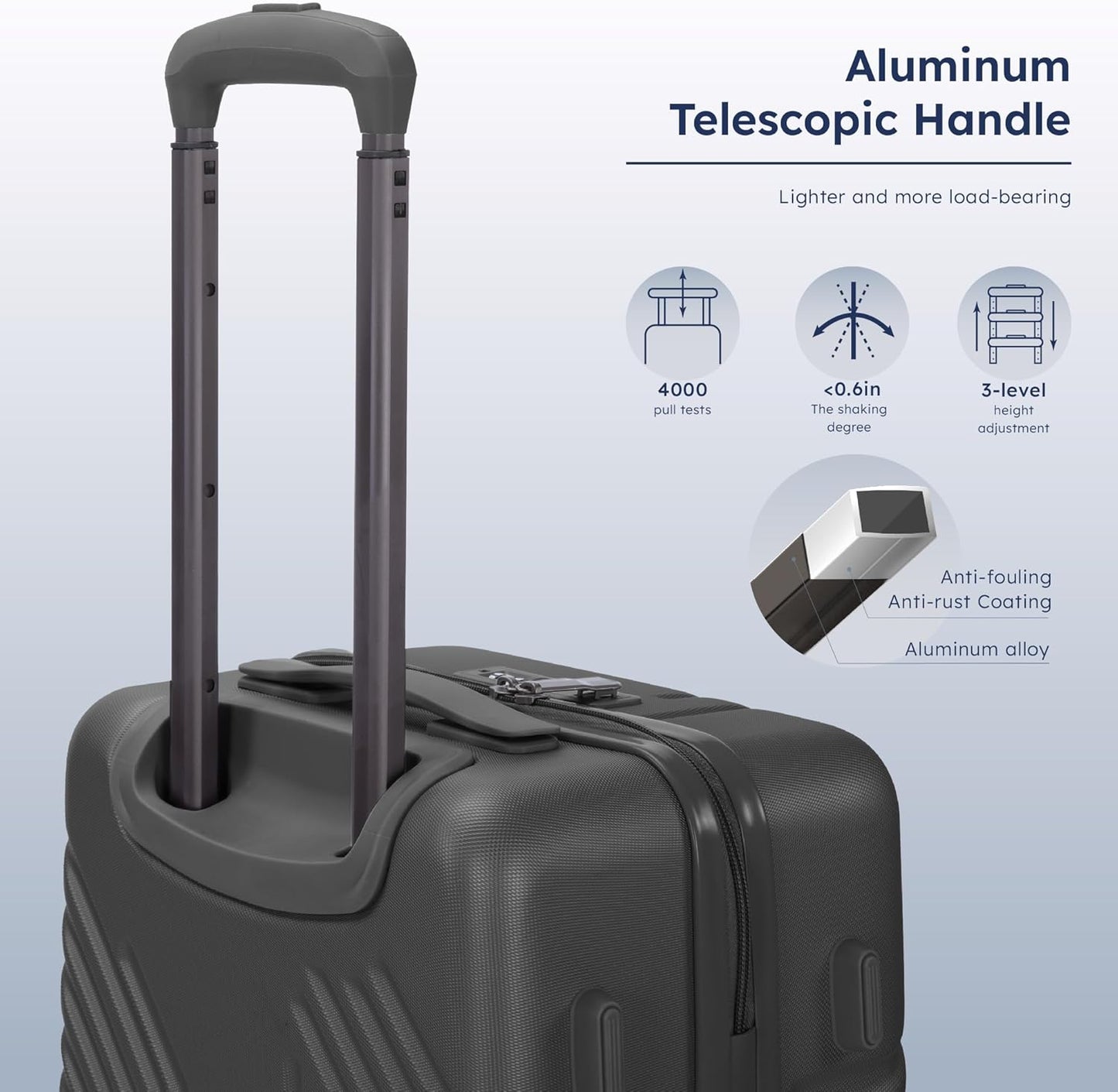 20-inch Carry On Luggage Airline Approved - PC+ABS Lightweight Suitcase with Built-in TSA Lock,Hard-shell Durable Rolling Luggage with USB Port