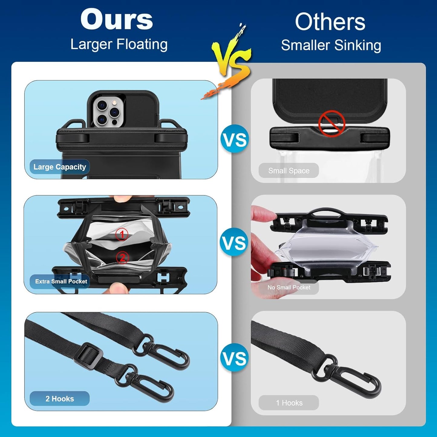 Large Waterproof Phone Pouch Floating, Universal Waterproof Phone Case for iPhone 15 Pro Max 14 Plus 13 12 11 Samsung up to 7.2'', IPX8 Water Proof Cellphone Dry Bag for Beach Pool Swimming Black