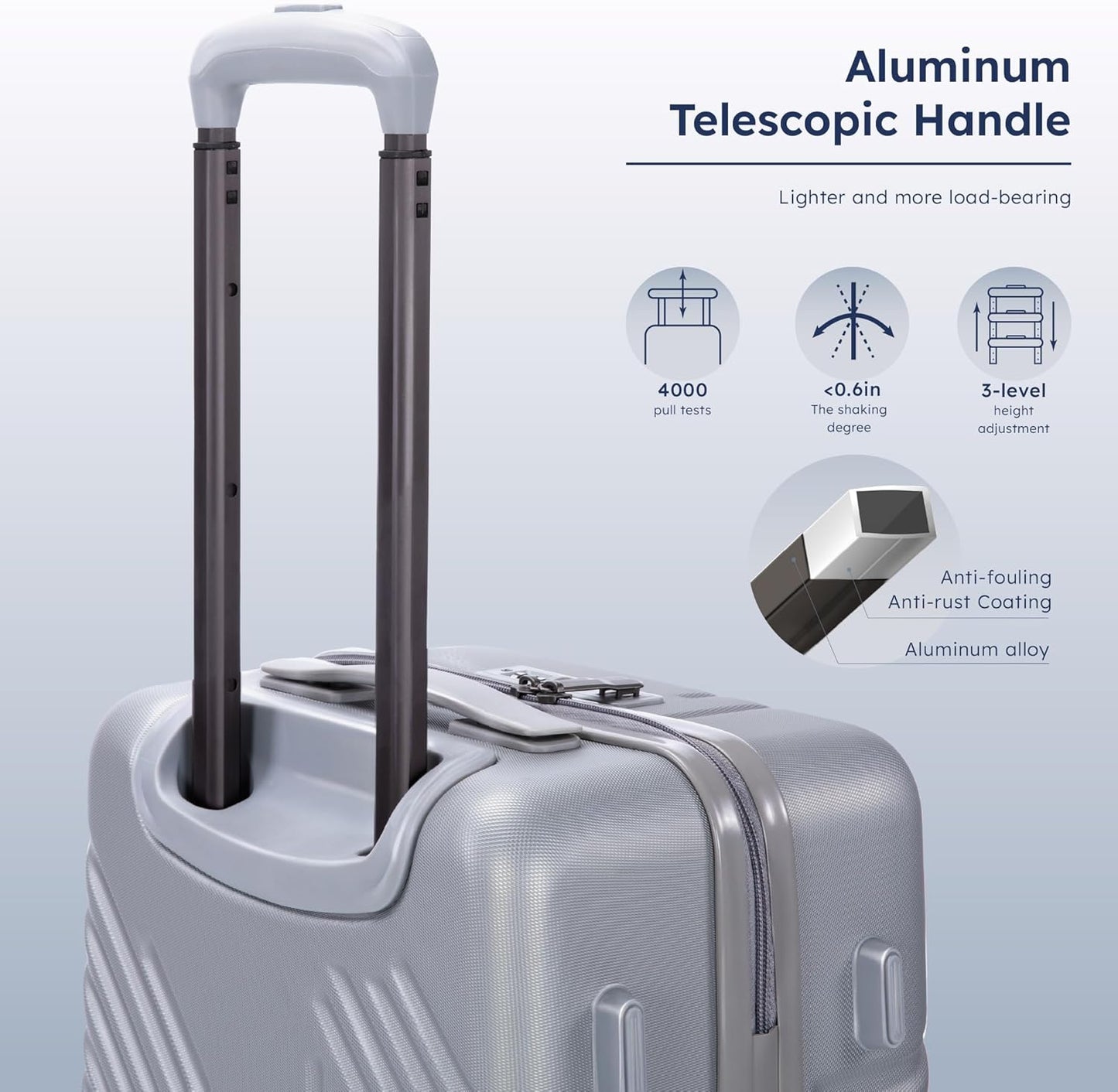 20-inch Carry On Luggage Airline Approved - PC+ABS Lightweight Suitcase with Built-in TSA Lock,Hard-shell Durable Rolling Luggage with USB Port