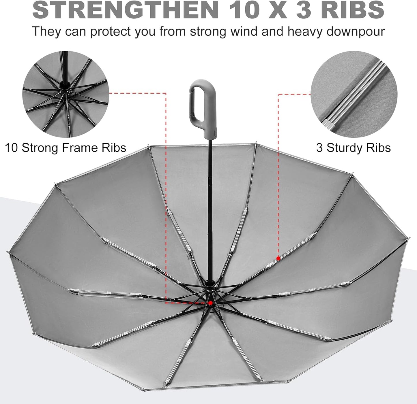 TradMall Travel Umbrella, 280T Fabric Windproof Automatic Portable Compact Folding Umbrellas for Rain with Reflective Stripe for Women and Men