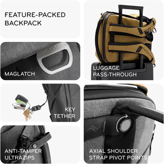 Peak Design Everyday Backpack 30L, Kelp, MagLatch Top, Dual Side Access, FlexFold Dividers, Fits 15" or 16" Laptop, For Camera Carry, Daily Commutes or Travel, Versatile Backpack for Men and Women