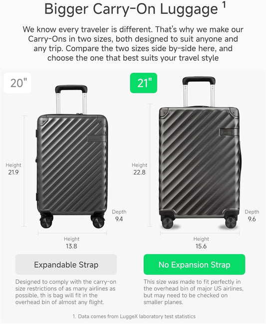 LUGGEX Luggage with Spinner Wheels, Polycarbonate Hard Shell Suitcase, Carry On 21 Inch, Charcoal Metallic