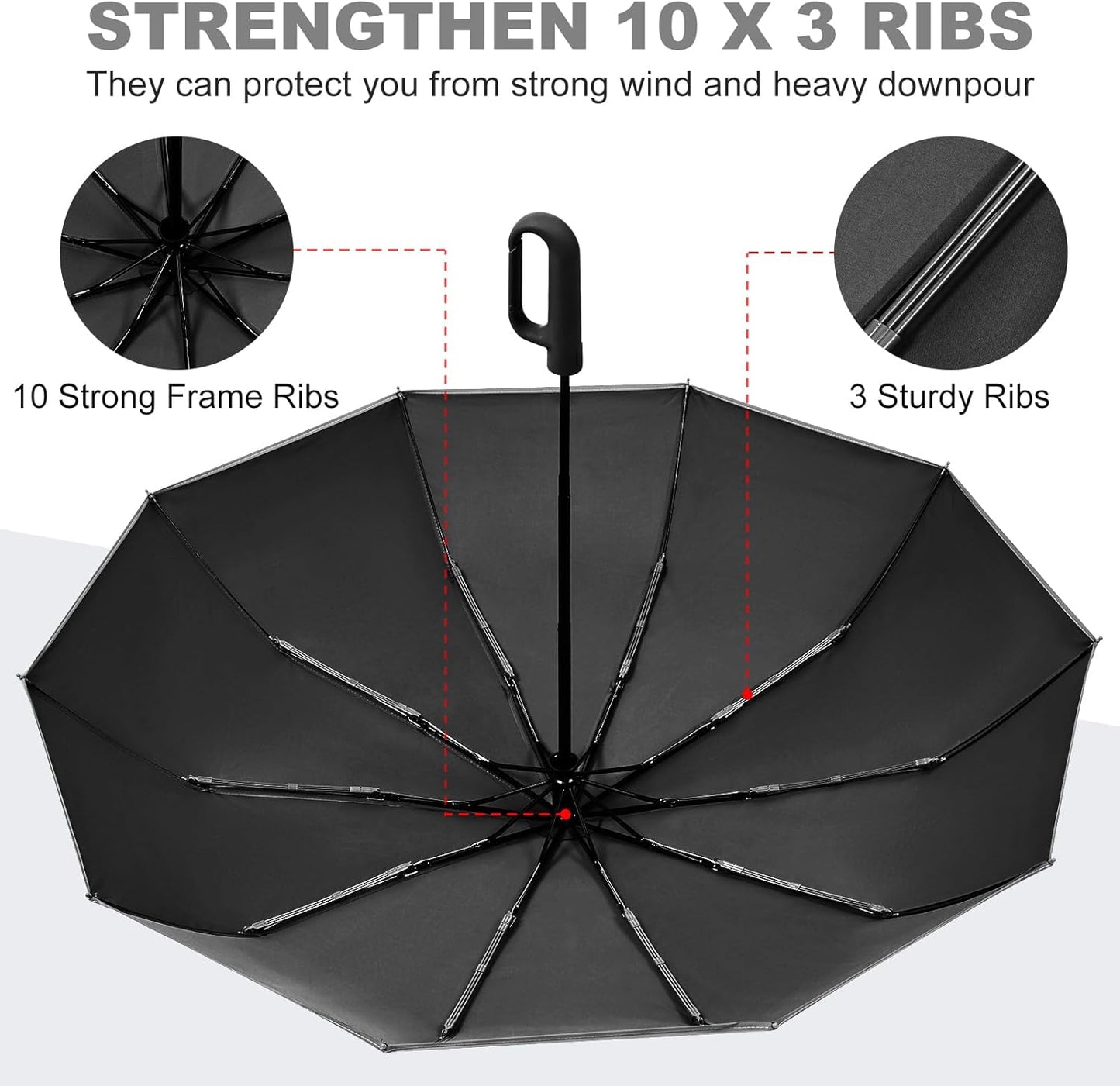 TradMall Travel Umbrella, 280T Fabric Windproof Automatic Portable Compact Folding Umbrellas for Rain with Reflective Stripe for Women and Men