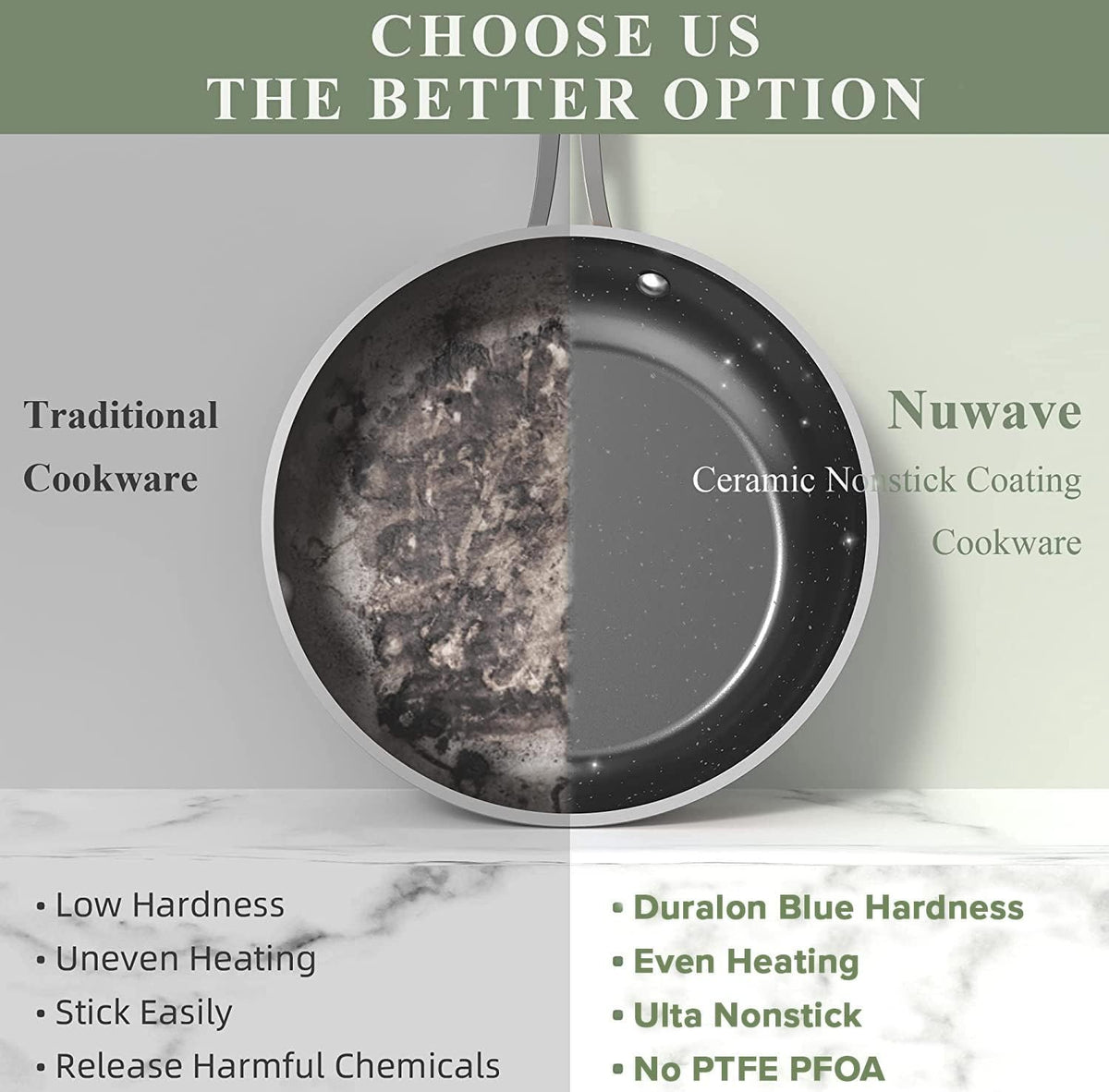 Nuwave 9pc Cookware Set Healthy Duralon Blue Ceramic Nonstick Coated, Diamond Infused Scratch-Resistant, PFAS Free, Oven Safe, Induction Ready & Evenly Heats, Tempered Glass Lids & Stay-Cool Handle