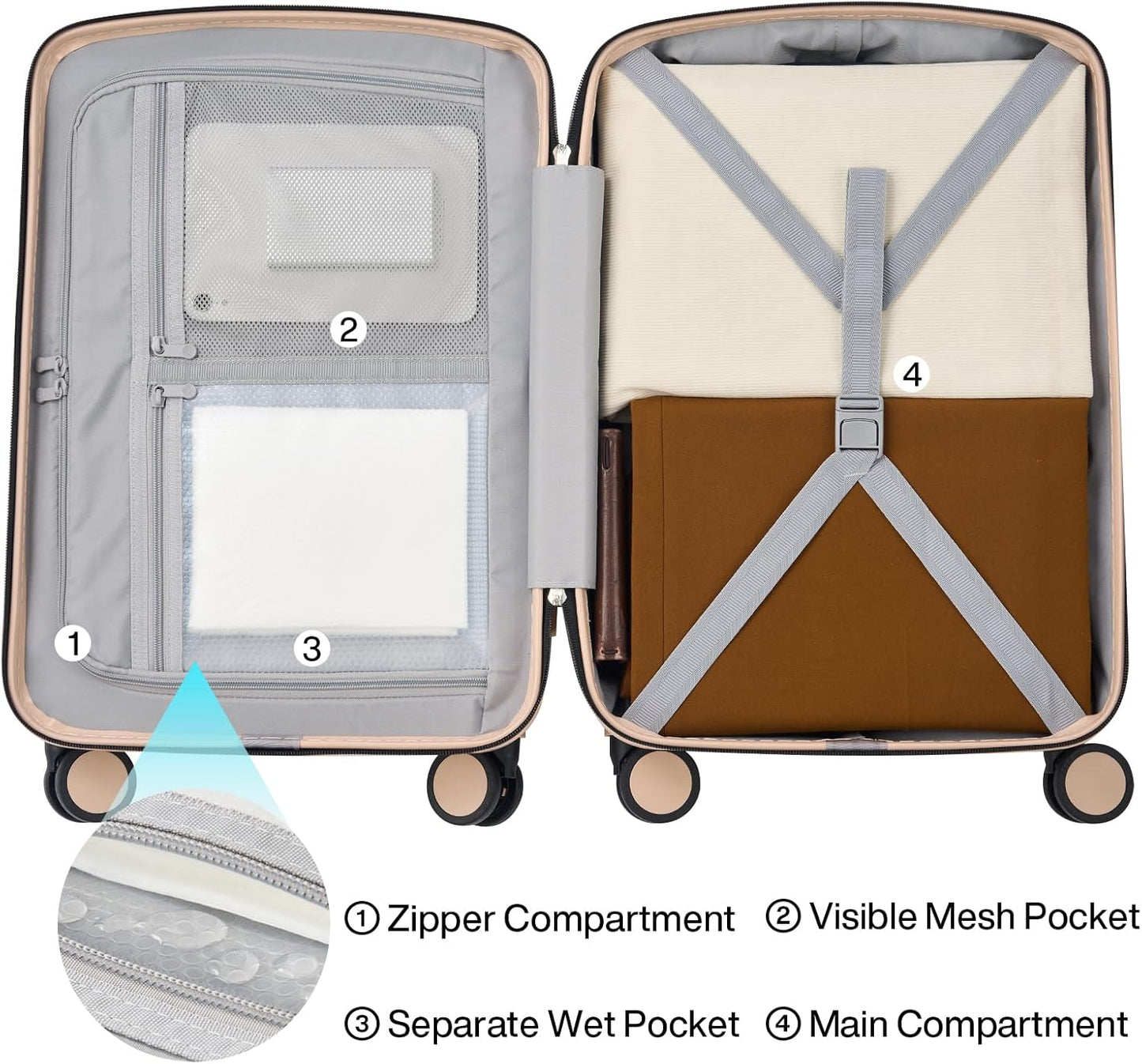 Hanke Hard Shell Luggage Sets 2 Pieces, Carry On and Checked Luggage Sets with Spinner Wheels, Durable PC Hardside Rolling Suitcase for Travel (20/28 Inch, Cuba Sand)