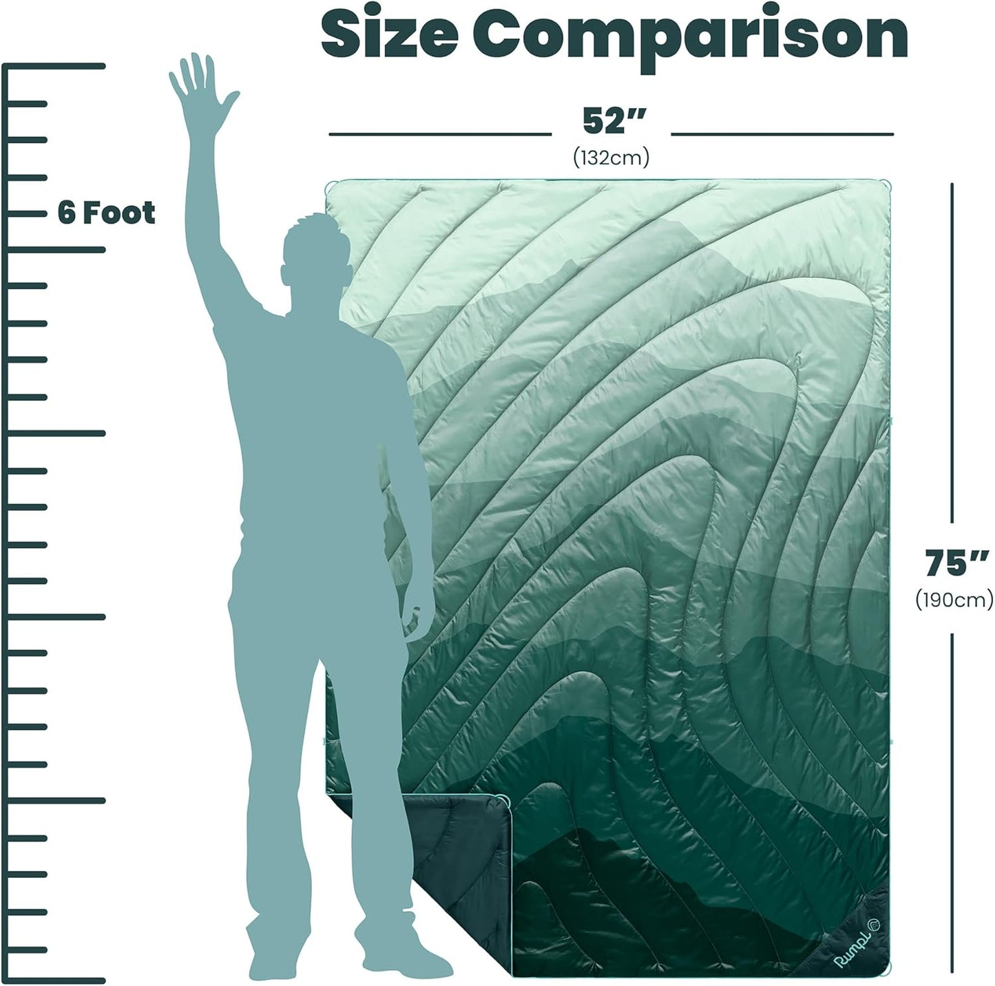 Rumpl Original Puffy Blanket - Warm, Water-Resistant Camping Blanket with 100% Recycled Synthetic Insulation, 52"x75", Original Puffy V2, Cascade Fade - Green
