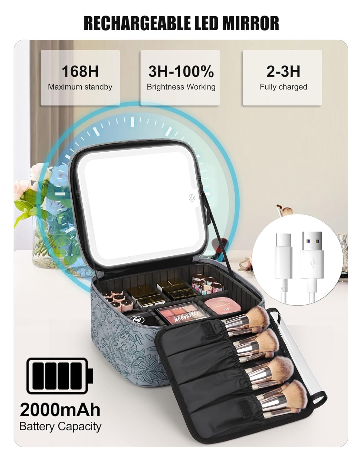 Relavel Travel Makeup Bag With LED Mirror for Women, Cosmetic Organizer Bag with Adjustable Brightness in 3 Color Scenarios, Detachable Dividers, Waterproof Train Case for Daily - Dark Blue FLowers