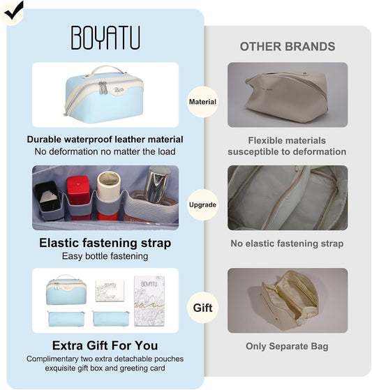 BOYATU Travel Makeup Bag Organizer Cosmetic Bag: 3 Pcs Set Make up Bags for Women with Handle - Waterproof Vegan Leather Toiletry Bags with Comparments (D-05-Blue)