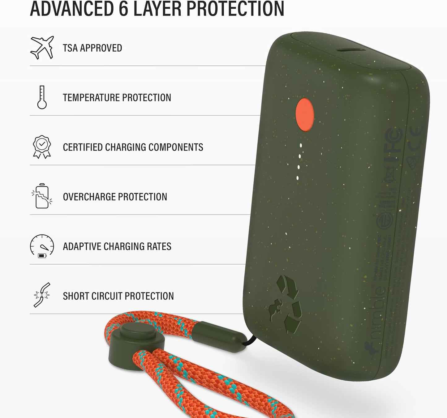 Nimble Champ Portable Charger, 10,000mAh Power Bank Fast Charging, 20W Dual USB-C Battery Pack with Cable, Travel Essential Power Bank for iPhone Laptops Galaxy Tablet Pixel iPad Macbook Kindle Airpod