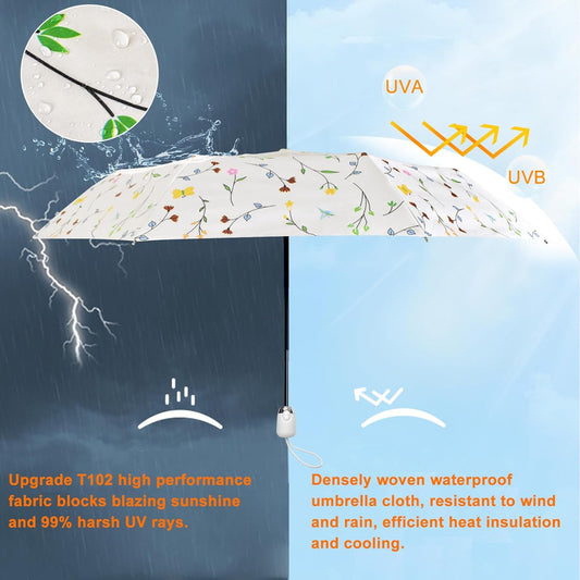 Cuby UV Sun Umbrella Compact Folding Umbrella lightweight Portable Manual Travel Umbrella for Rainproof & 99% UV Protection with Black Anti-UV Coating