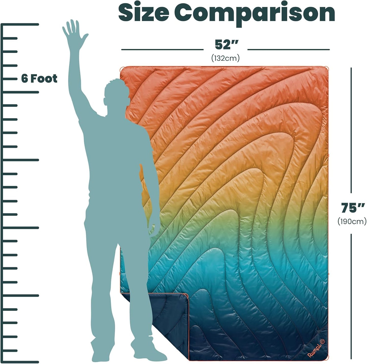 Rumpl Original Puffy Blanket - Warm, Water-Resistant Camping Blanket with 100% Recycled Synthetic Insulation, 52"x75", Original Puffy V2, Baja Fade