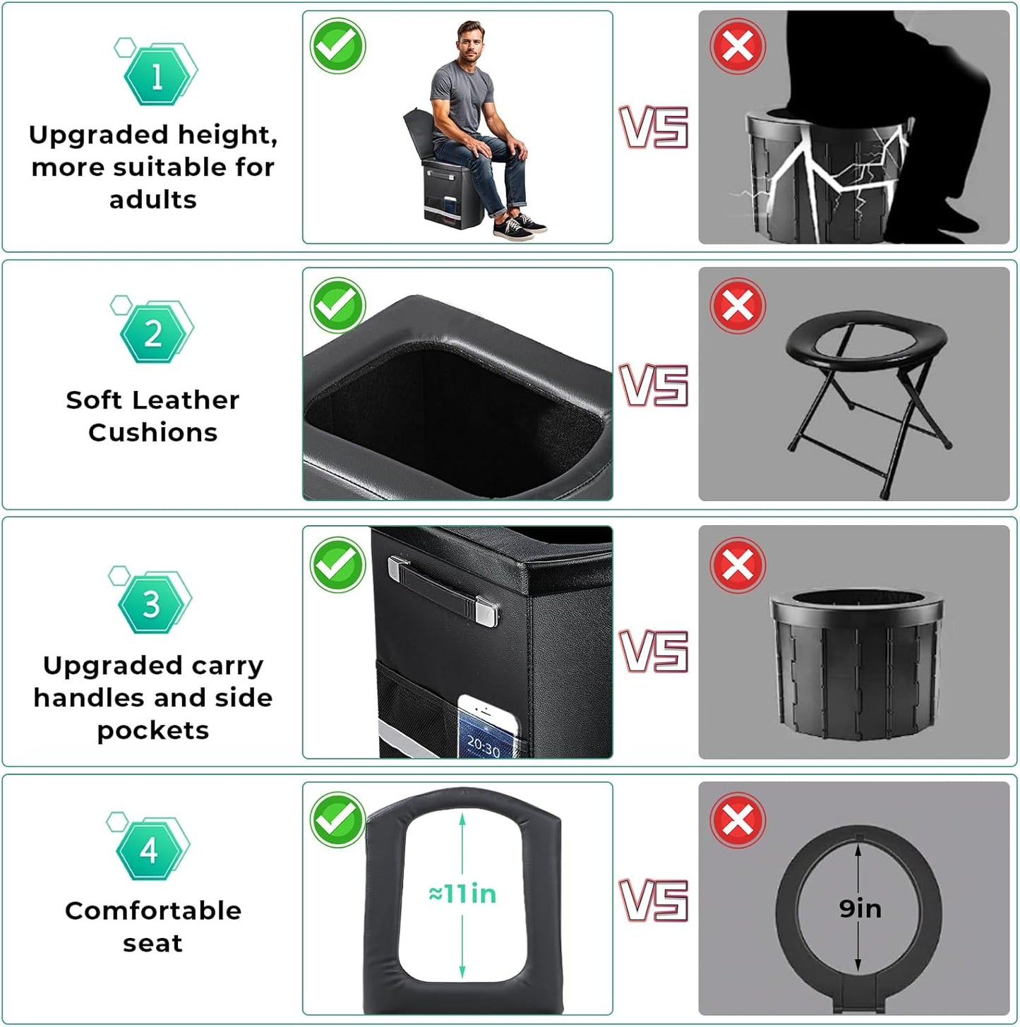 2025 Upgraded 16.5'' XL Portable Toilet for Adults,Tall Camping Toilet with Lid and Convenient Carry Bag, Portable Potty for Camping, Hiking, Car Travel,Truck, RV, Boating, Road Trips, Beach