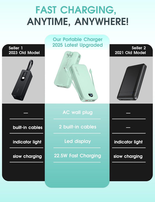Portable Power Bank, 20000mAh 22.5W USB C Fast Charging Power Bank with Built-in Cables & Wall Plug, External Battery Pack with LED Display, Ultimate Travel Essential for iPhone, iPad, Samsung Green