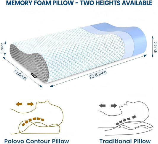 Memory Foam Pillows Neck Pillow Bed Pillow for Sleeping, Ergonomic Cervical Pillow for Neck and Shoulder Pain Relief,Orthopedic Contour Pillow for Side Back Stomach Sleeper(Blue&Grey)