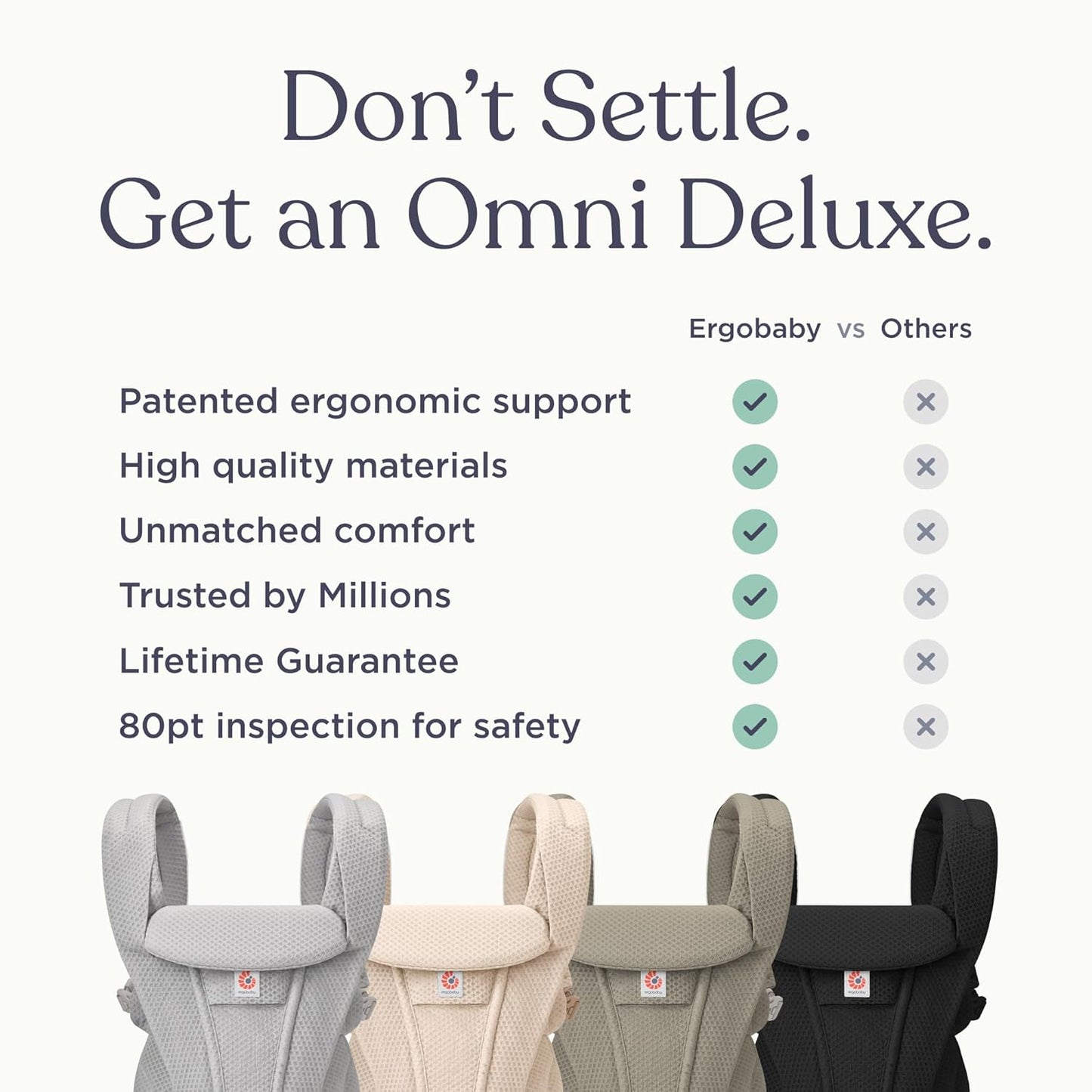 Ergobaby Omni Deluxe Baby Carrier Newborn to Toddler - Breathable Baby Carriers for Summer - All-Position Carrier with Enhanced Lumbar Support & Airflow (7-45 Pounds), Cotton, Pearl Grey