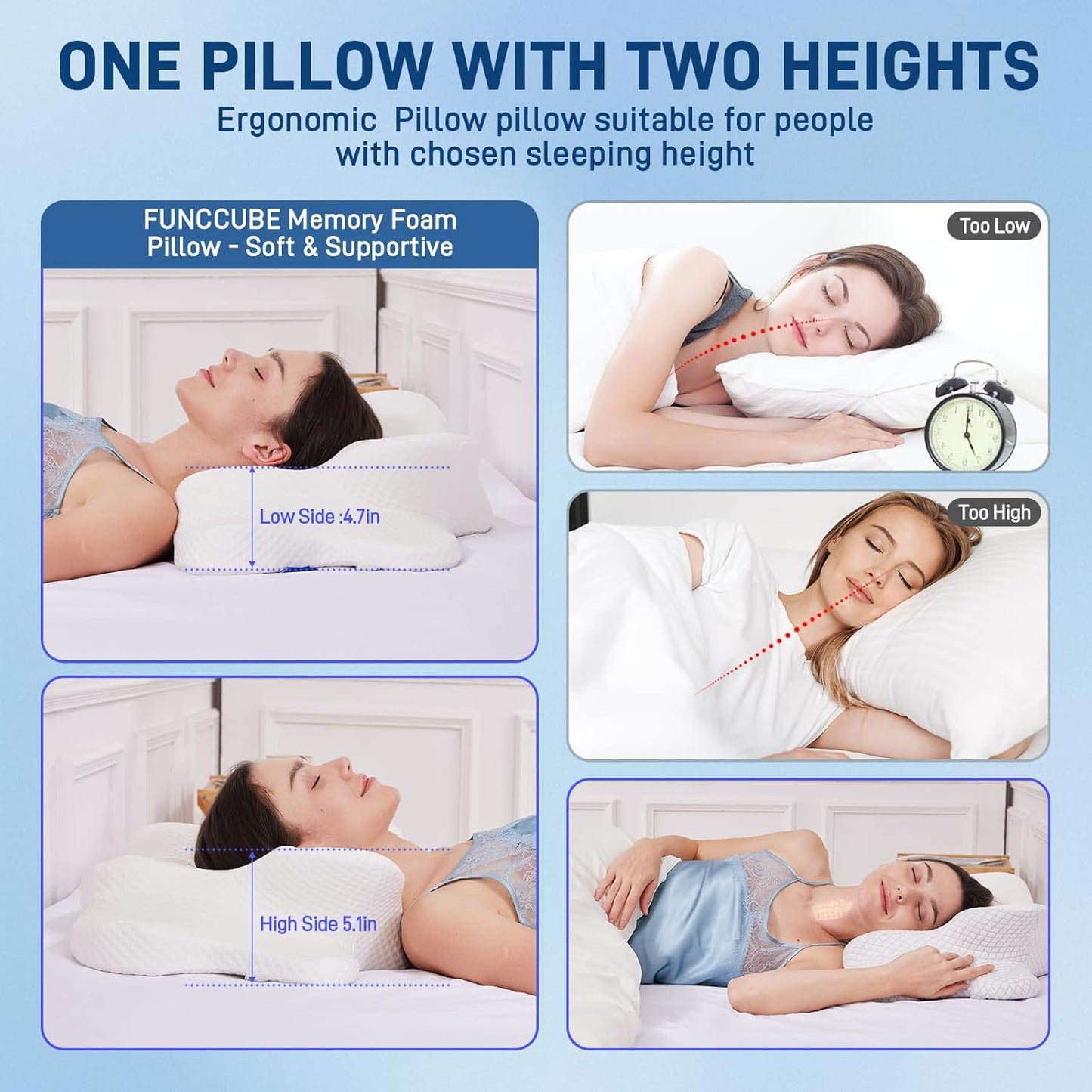Cervical Neck Pillow for Sleeping, Dual Height Contour Memory Foam Pillow for Neck Pain Relief & Support, Orthopedic Butterfly Pillow for Side, Back & Stomach Sleepers – Cooling Washable Cover (white)