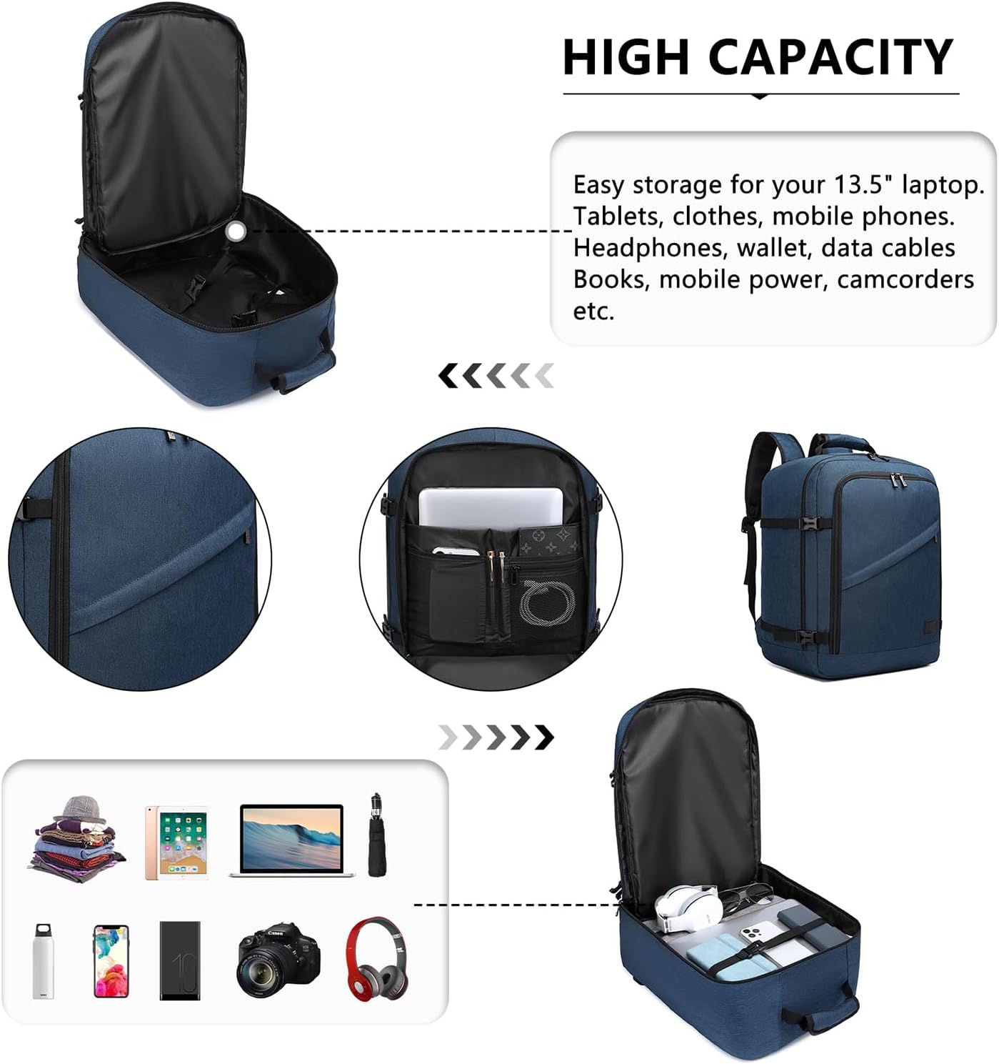 Kono Carry on Backpack, 18" Airplane Approved Under Seat Travel Backpack for Men and Women, Waterproof Lightweight Daypack for Flight 30L (Navy, Medium)