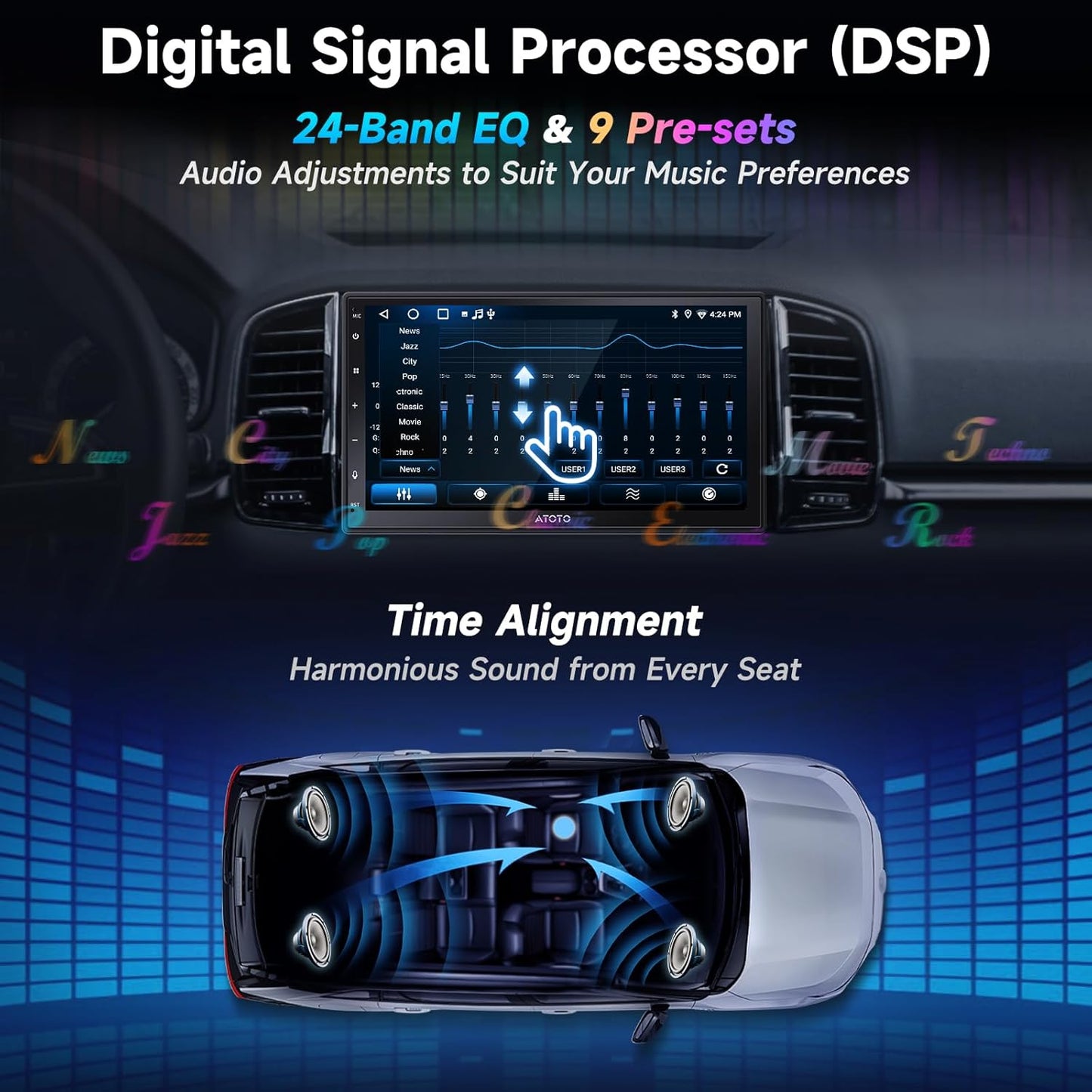 A5L Android Double Din Car Stereo with Backup Camera & DVR Dashcam, 7 Inch Wireless CarPlay Android Auto, AI-Chat, GPS Navigation, Wi-Fi/BT/USB, 24 EQ DSP, 2G+32G