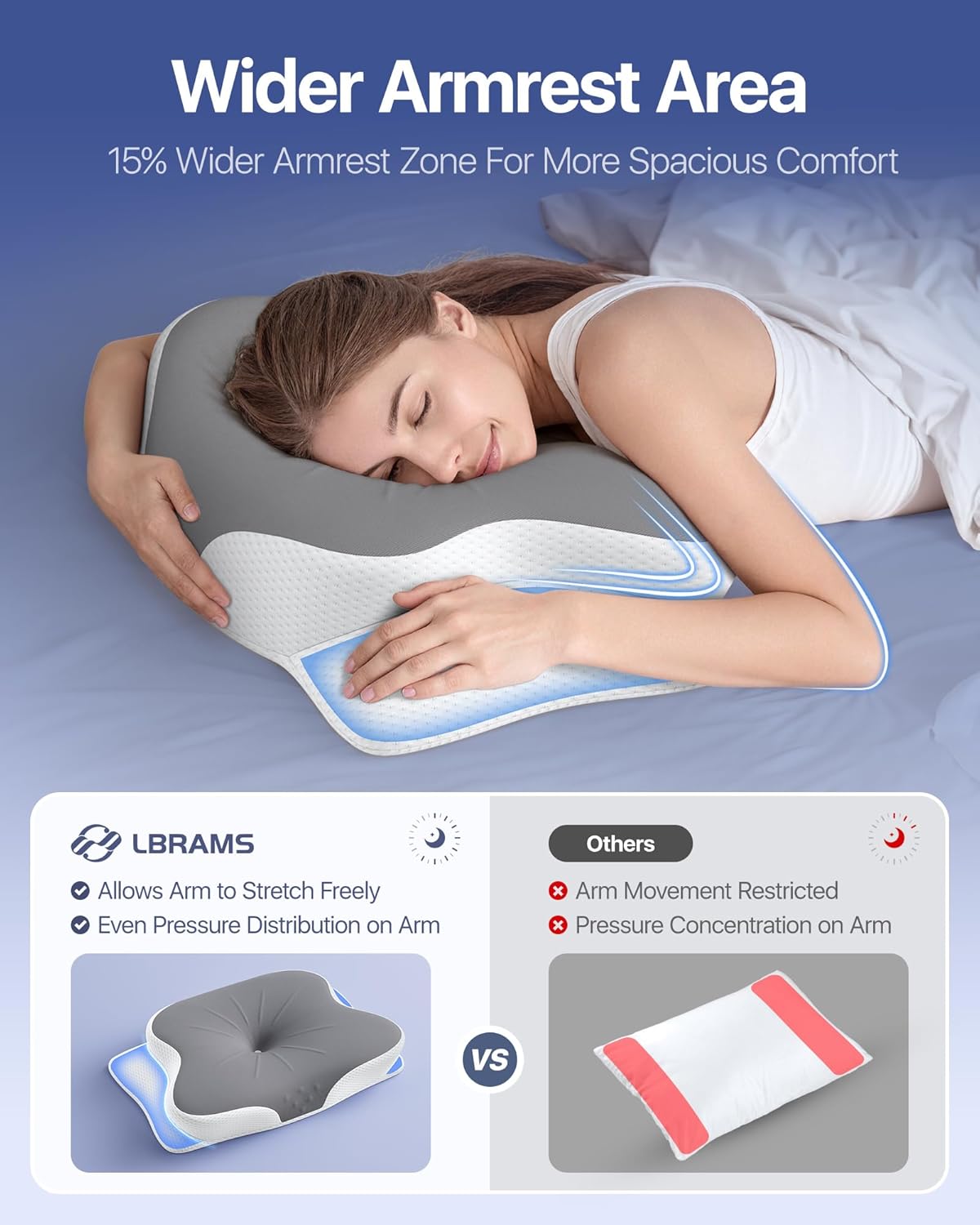 Cervical Pillow for Neck Pain Relief - Ergonomic Memory Foam Pillow with Cooling Case Orthopedic Support Side Sleeper Pillow for Pain Relief Support for Side Back Stomach Sleepers (Grey)