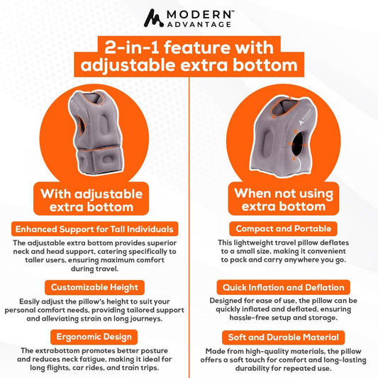 Modern Advantage Inflatable Travel Pillow for Airplanes with Adjustable extra Bottom, Support head & chin to avoid Neck & Shoulder Pain for Travelling office napping with Eye Mask & Earplug, Pack of 2