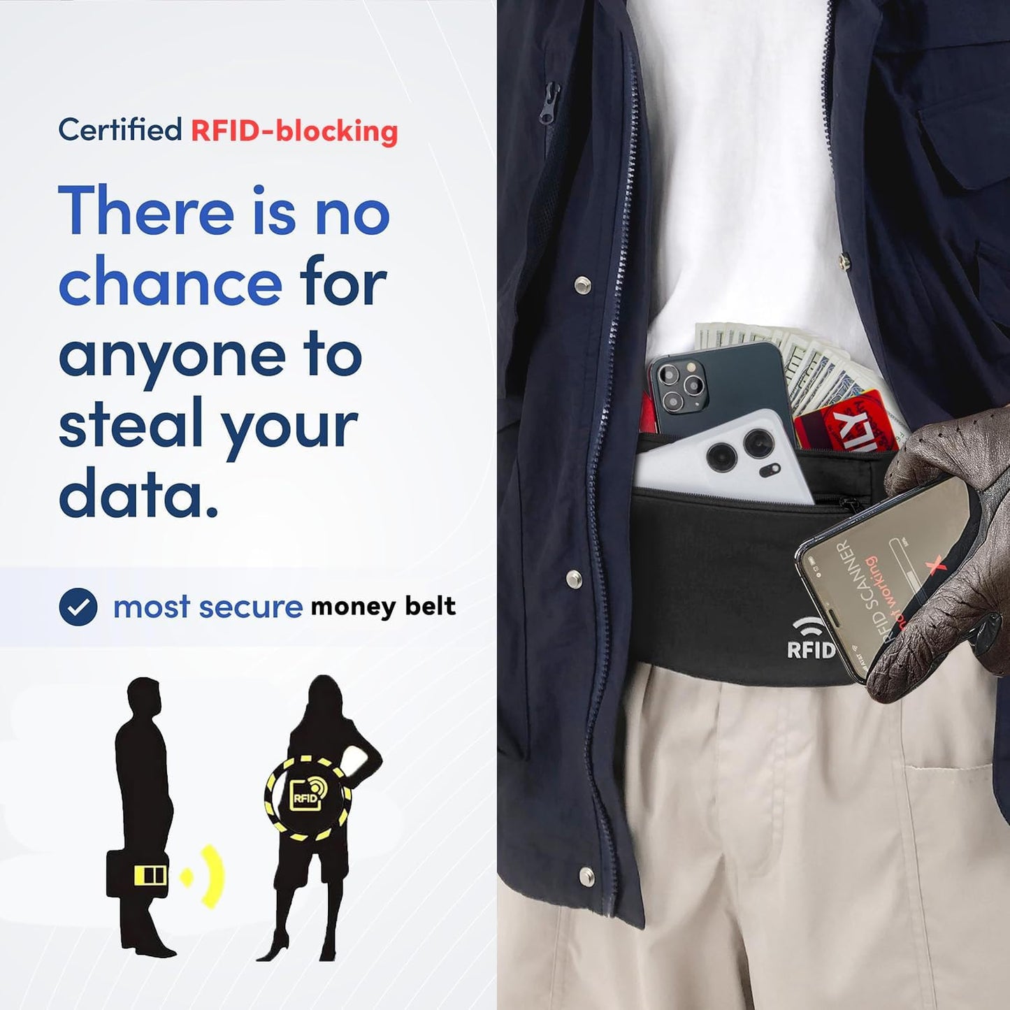 Travel Money Belt for Men and Women hidden slim passport holder - travel wallet with RFID blocking under clothes to protect Cash, Credit Cards and Documents (BLACK)