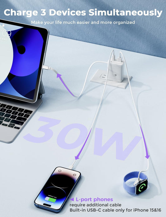 30W Retractable Wall Charger with USB C Cable 2.1FT, 2-Port USB Block 3 in 1 Travel Essentials,for iPhone Charger Fast Charging Plug for iPhone 16/15 Series, iPad, LG, Samsung-Only 1Pcs