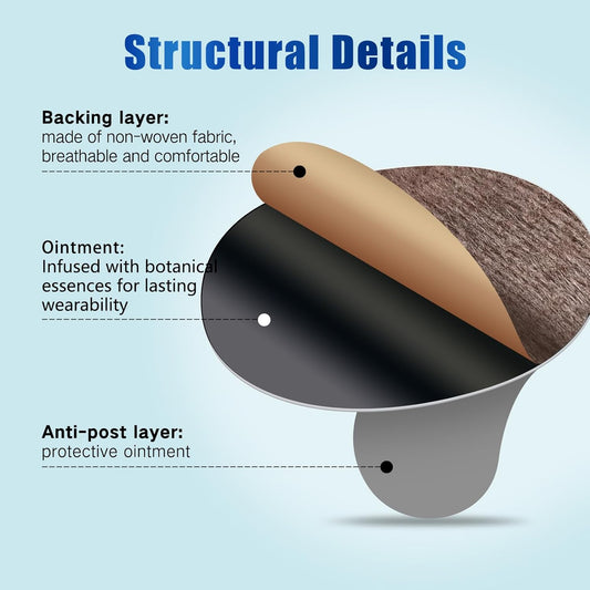 80ct Motion Sickness Patches – Sea Sickness Patches for Cruise, Car, Airplane, and Other Travel – Non-Drowsy, Effective, Lasts 72 Hours