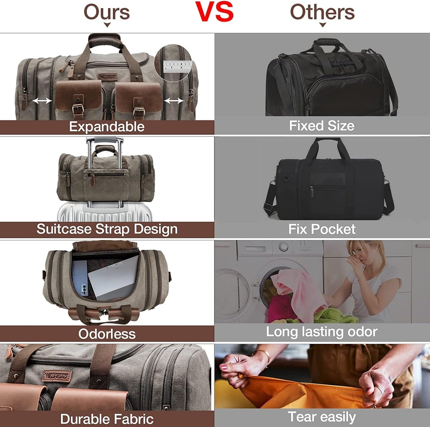 Wildroad 50L Travel Duffel Bag, Expandable Canvas Genuine Leather Duffle Bag Upgraded Overnight Weekender Carry on Bag